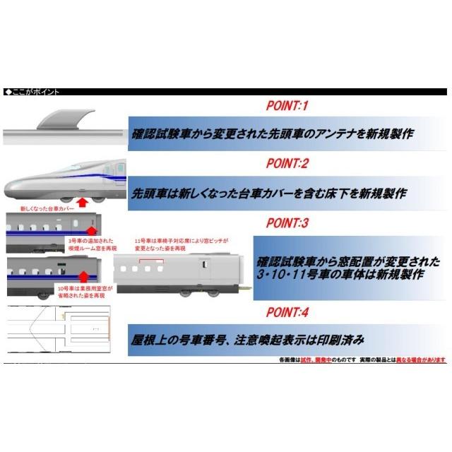 新品 トミックス 98426 Nゲージ N700系(N700S)東海道・山陽