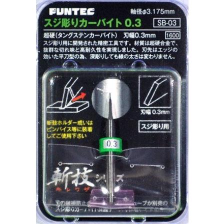 スジ彫りカーバイト0.15 スリムホルダーセット-株式会社ファンテック 塗料 工具 スジ彫りカーバイト 0.25 「斬技シリーズ」 SB-025