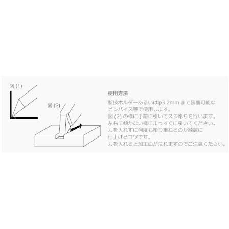 ファンテック SB-06 スジ彫りカーバイト0.6 : ブーストギア ヤフー店