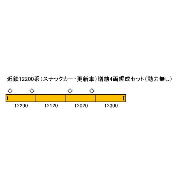 新品 グリーンマックス 30187 Nゲージ 近鉄12200系（スナックカー・更新車）増結4両編成セット（動力無し）｜freestyle-hobby｜02