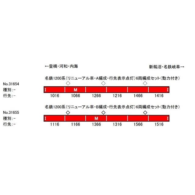 新品 グリーンマックス 31654 Nゲージ 名鉄1200系（リニューアル車・A編成・行先表示点灯）6両編成セット（動力付き）｜freestyle-hobby｜02