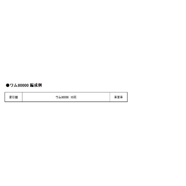 新品 カトー 1-808 HOゲージ (HO)ワム80000 (2両入)｜freestyle-hobby｜02