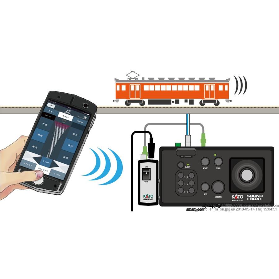 新品・3営業日で発送】カトー(KATO) 22-019スマートコントローラ 【N