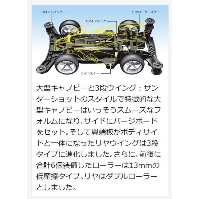 タミヤ 18702 ミニ4駆 エアロ サンダーショット : ブーストギア ヤフー