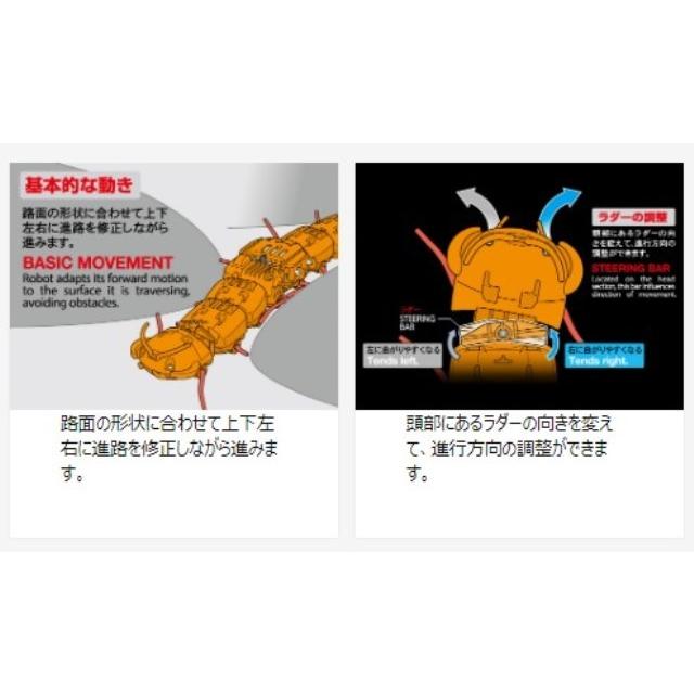 タミヤ ﾑｶﾃﾞﾛﾎﾞｯﾄ工作ｾｯﾄ(ｸﾘﾔｵﾚﾝｼﾞ) 69928 プラモデル オフィシャルサイト