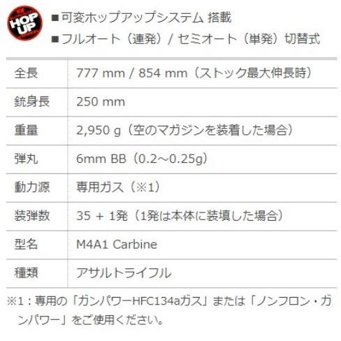 東京マルイ ガスブローバック M4A1カービン｜freestyle-hobby｜07