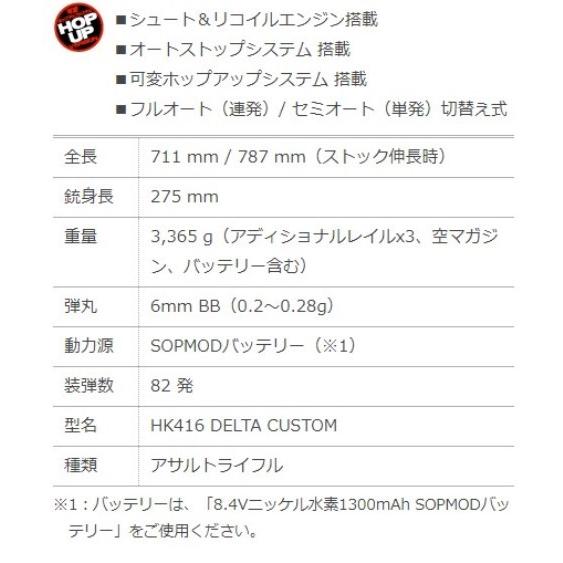 【美品】 東京マルイ 次世代電動ガン HK416 デルタカスタム ブラック 【IQY8677993308】(30543円)