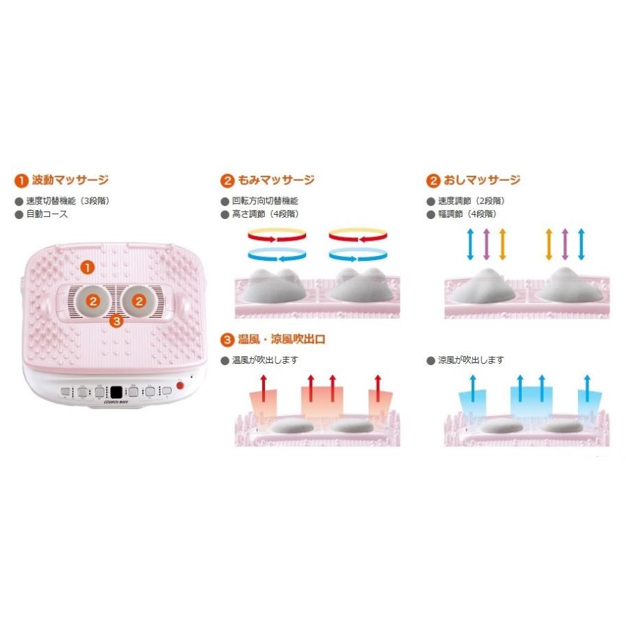 コスモスウェーブ COSMOS WAVE MD-5301 家庭用電気マッサージ器