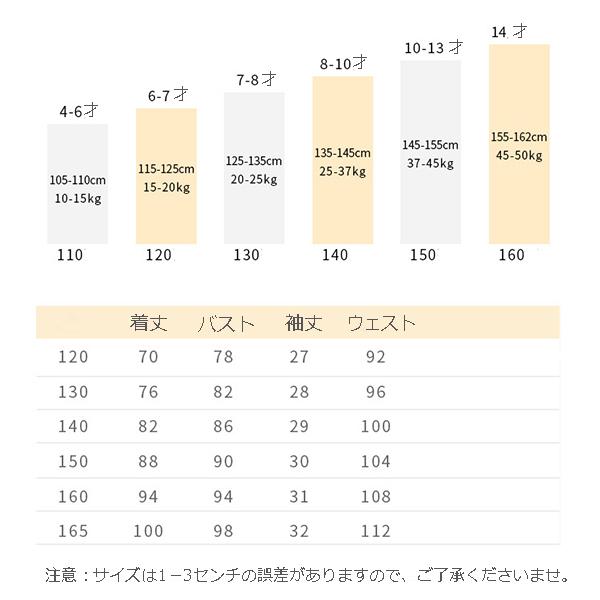 子供服赤ワンピース かわいい 韓国 子供服 レッドワンピース おしゃれワンピース 子供夏用 キッズワンピース カジュアル110 1 130 140 150 160 Free Etq 18 株式会社フリースタイル 通販 Yahoo ショッピング