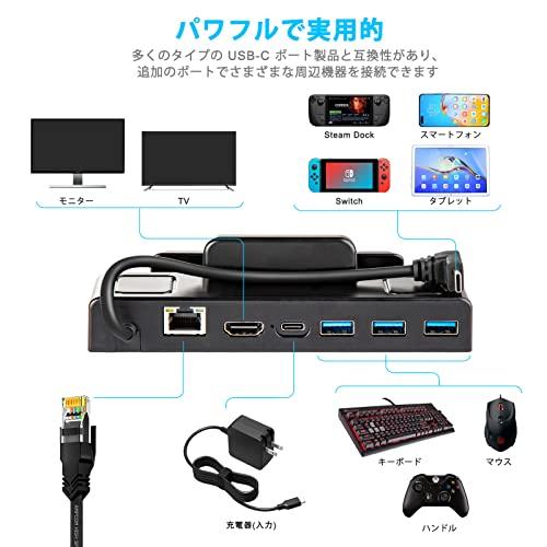 Steam deck/Steam Deck OLED/ASUS Rog Ally用TVドック HDMI出力 Iesooy充電スタンド 6 in 1ミニドック 三つのUSBポート& LAN ポート 放熱対策 スチー｜freestyler｜04