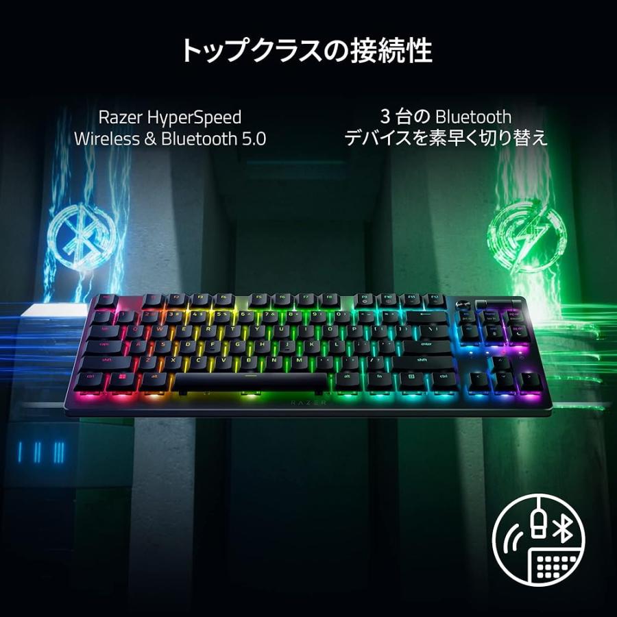 LAZER（レイザー） 【整備済み品】 RAZER DeathStalker V2 Pro
