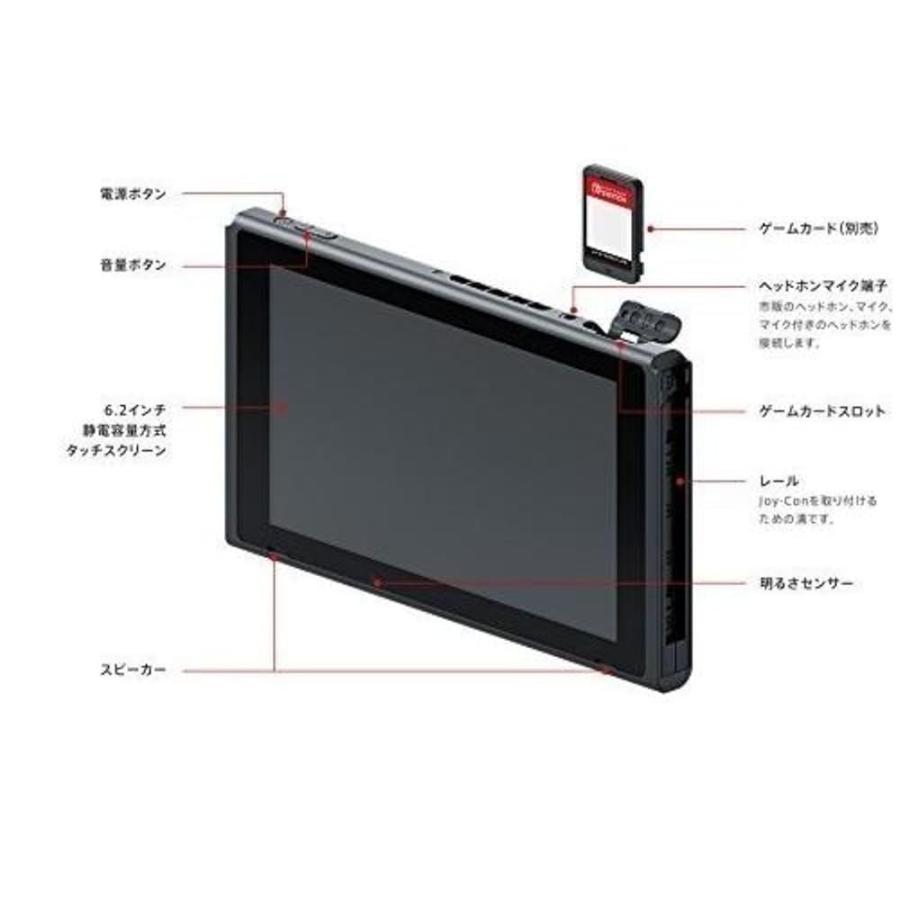 Nintendo Switch 【整備済み品】 ニンテンドー スイッチ マリオレッド