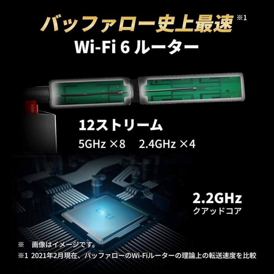 整備済み品】 BUFFALO WXR-6000AX12S WiFiルーター 無線LAN Wi-Fi6