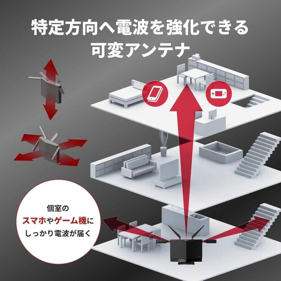 整備済み品】 バッファロー WiFi ルーター無線LAN 最新規格 Wi-Fi6