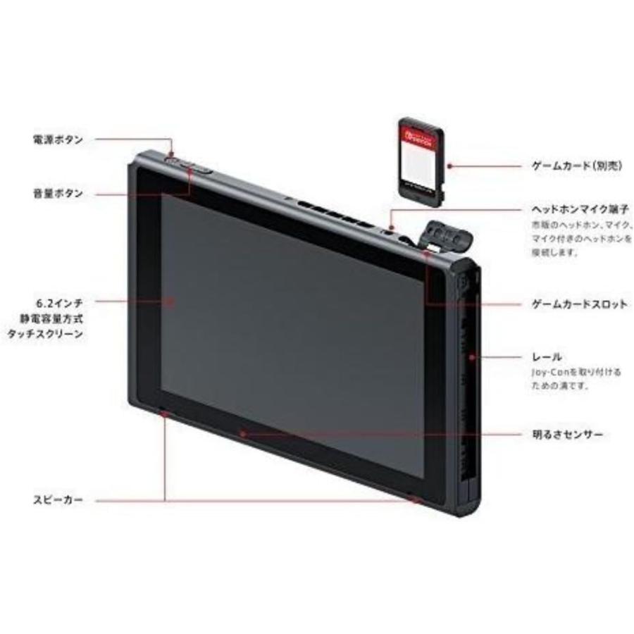 整備済み品】 Nintendo Switch ニンテンドースイッチ 通常版 初期型