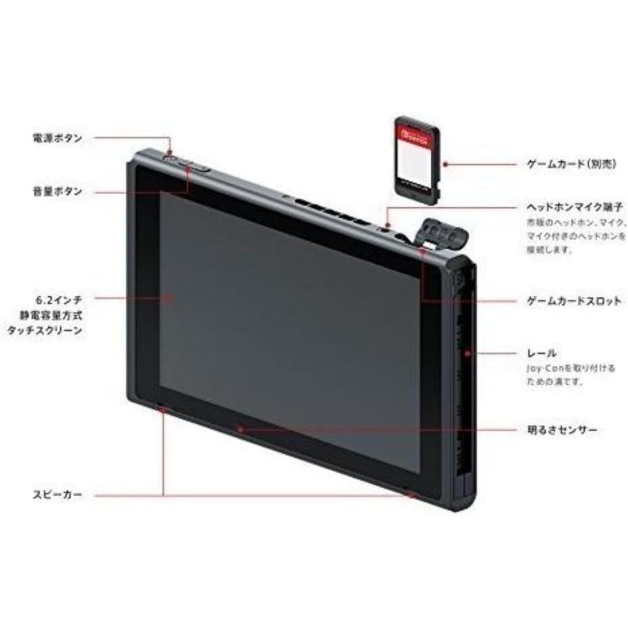 任天堂（Nintendo） 【整備済み品】 Nintendo Switch フォートナイト