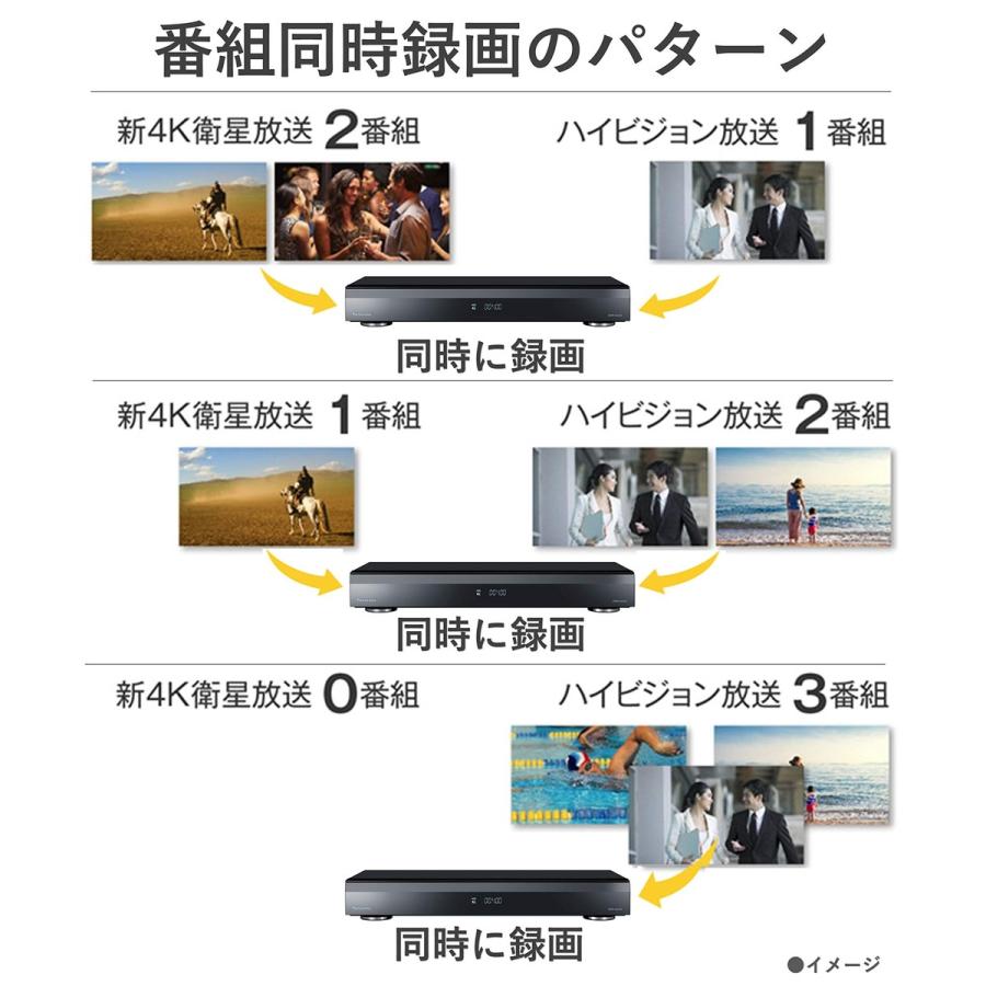 整備済み品】 PANASONIC パナソニック ブルーレイレコーダー 2TB 3