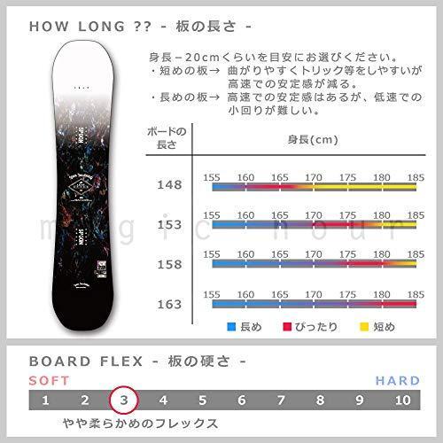 55 以上節約 スノーボード 板 メンズ 単品 グラトリ オールラウンド キャンバー 21モデル 21 Spoon スプーン Leaf スノボー 即発送可能 Erwo Org Pk