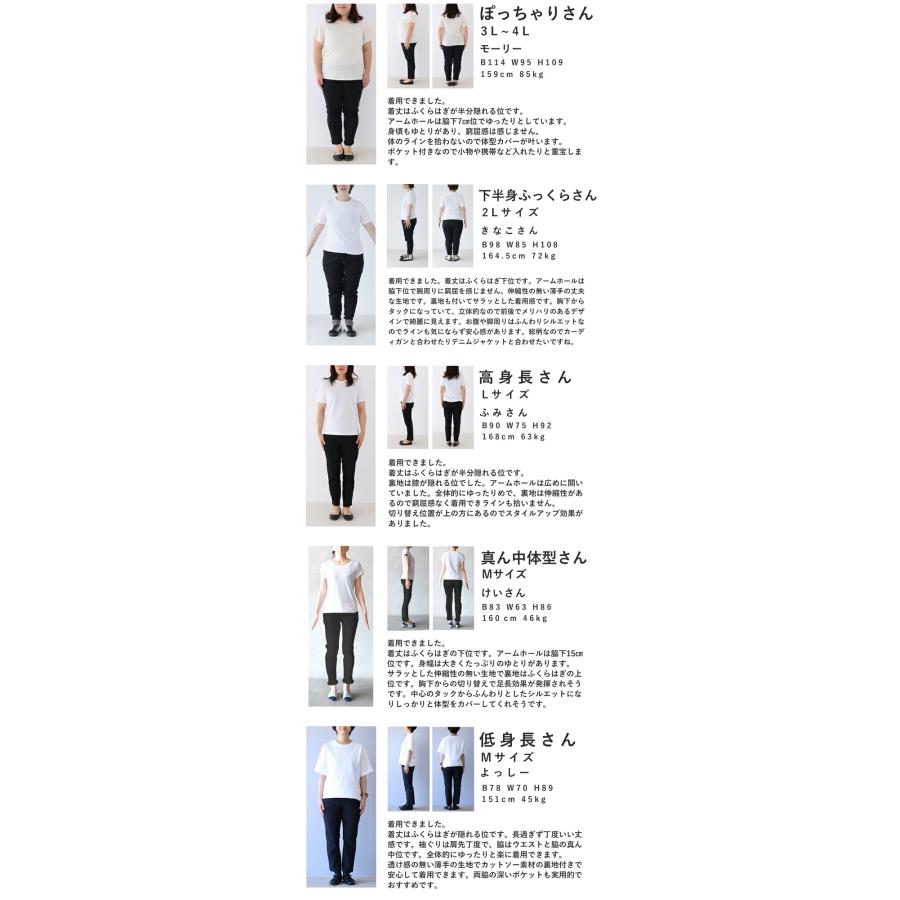 Sから3L対応 春を告げるチューリップミディアムワンピースの画像