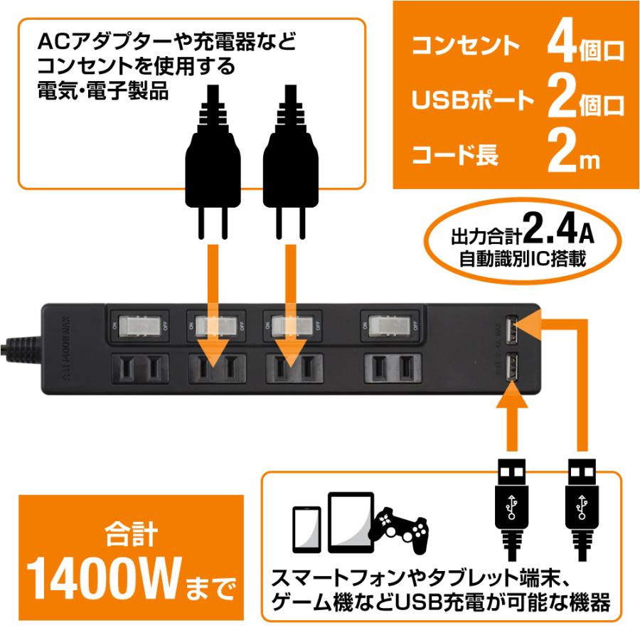 ブラック 延長コード 2m　電源タップ usb付き　雷ガード USB　充電ポート付　電源タップ 　２ポート合計2.4A出力・コンセント4口・2m　 USB 　延長コード｜fresasol｜03