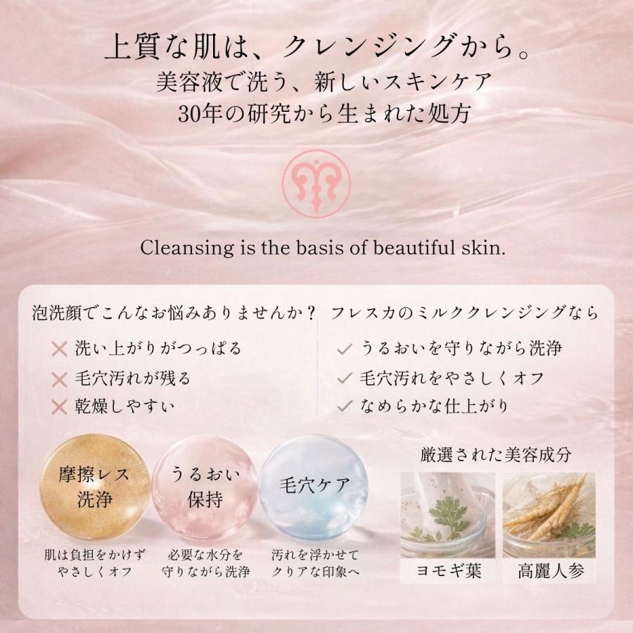 fresca cleanse me! 120mL　スキントリーツ fresca（フレスカ） ミルククレンジング☆毛穴も乾燥もこれ一本。美容