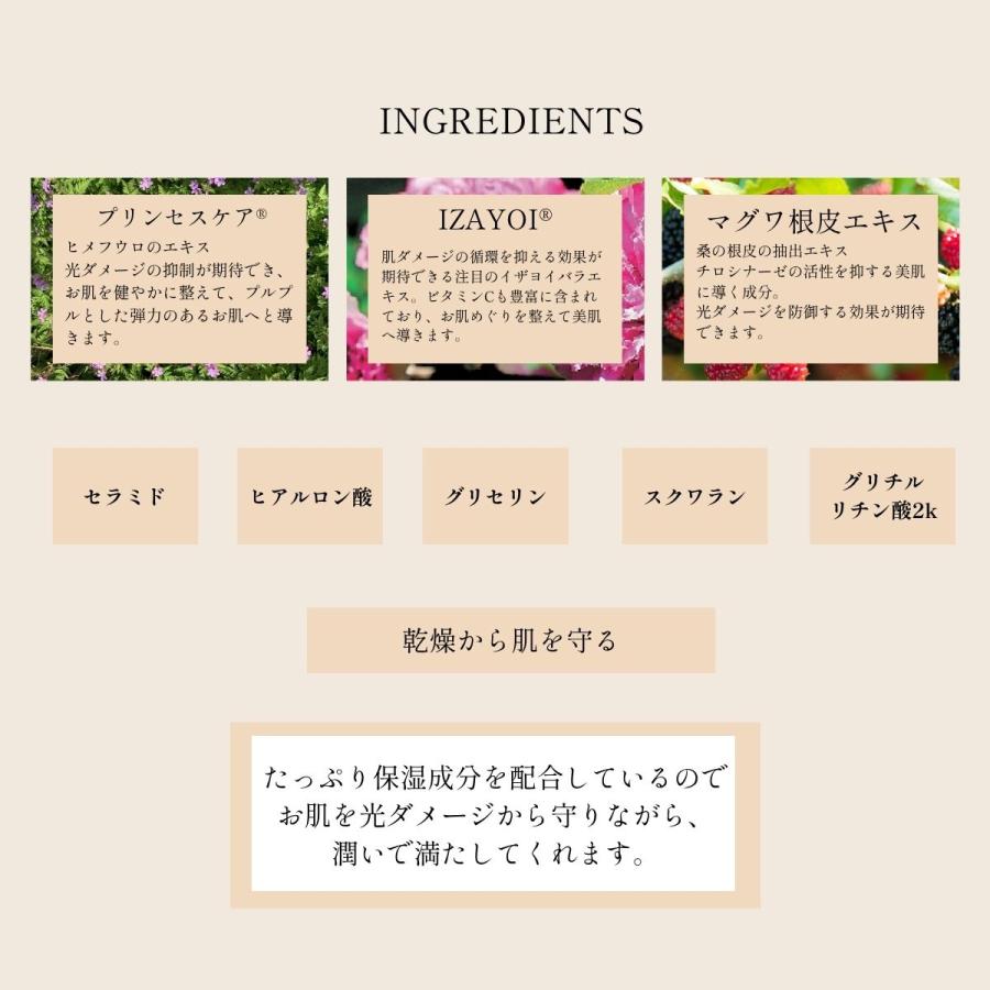 fresca（フレスカ） 【毛穴凹凸0SPF】美容液にSPFを入れ込んだ日焼け