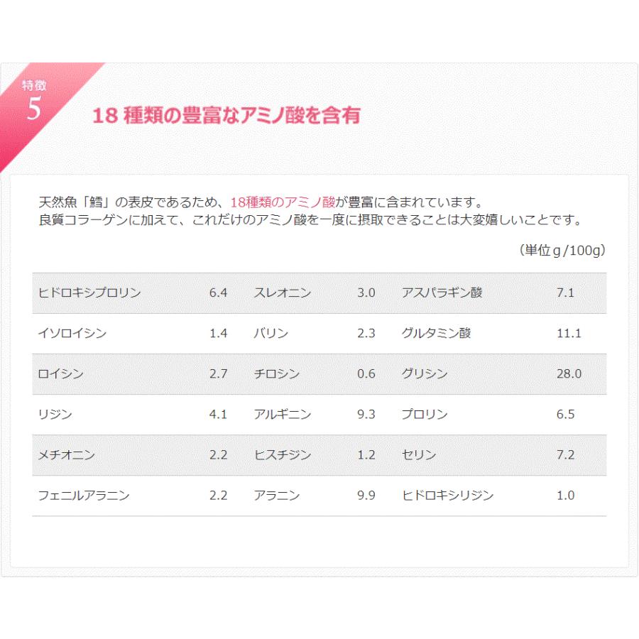 MOMOこらーげん 30日分/天然鱈の超低分子フィッシュコラーゲン MOMOこらーげん 30日分/天然鱈の超低分子フィッシュコラーゲン