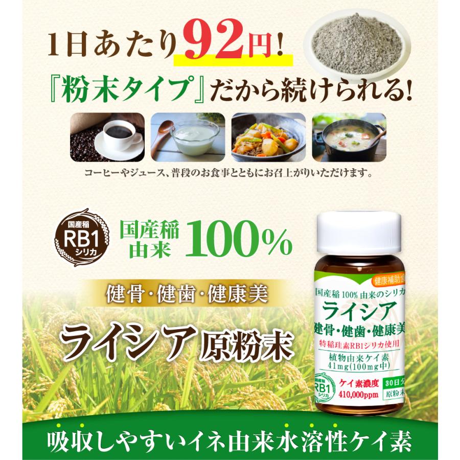 【15%OFF】ケイ素の王様　ライシア　原粉末 90日分（1日98円＝ケイ素41mg）特許製造技術のRB1シリカは、水溶性、稲由来で薬品不使用、濃度１位！｜fresco-healthcare｜12