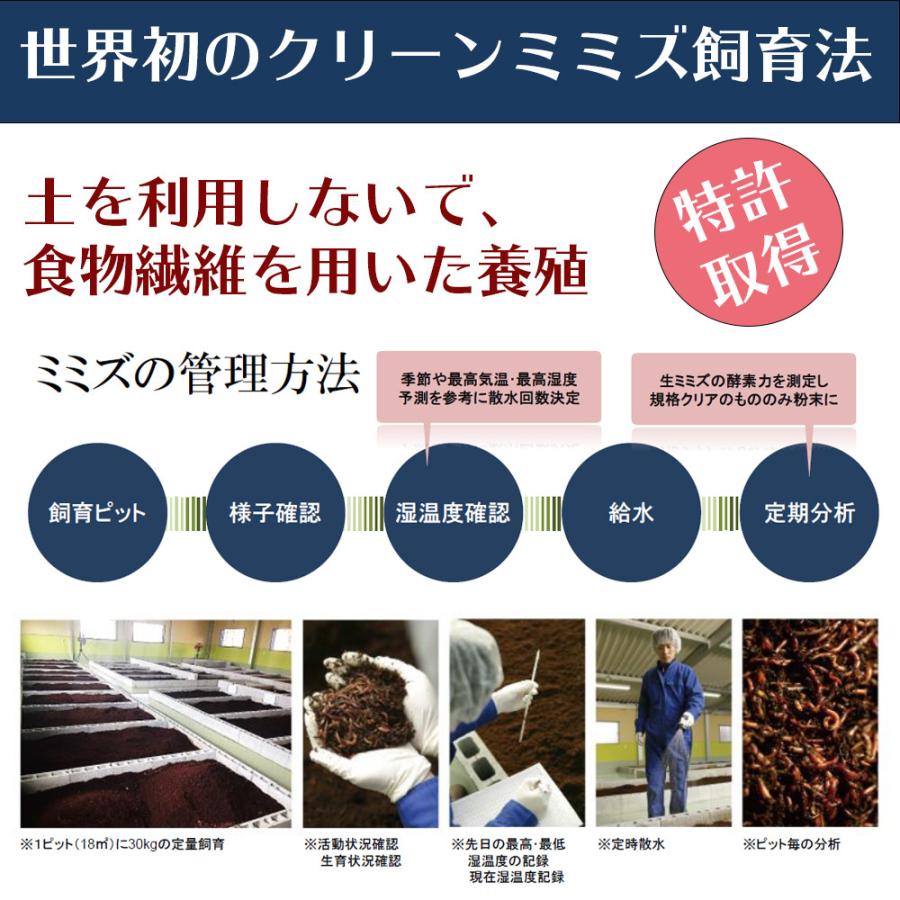 ミミズ乾燥粉末HLPサプリ。グッドフローEX : フレスコショップ - 通販