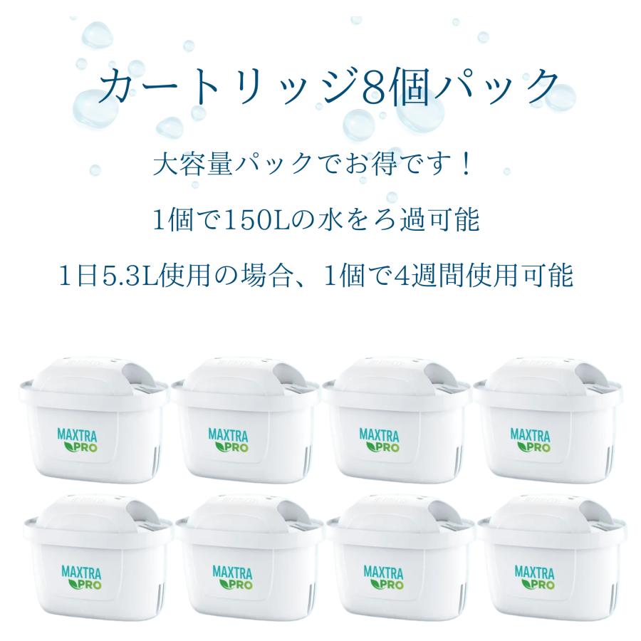 BRITA ブリタ カートリッジ マクストラプロ 8個 ピュア BRITA ブリタ カートリッジ マクストラプロ 8個 ピュア