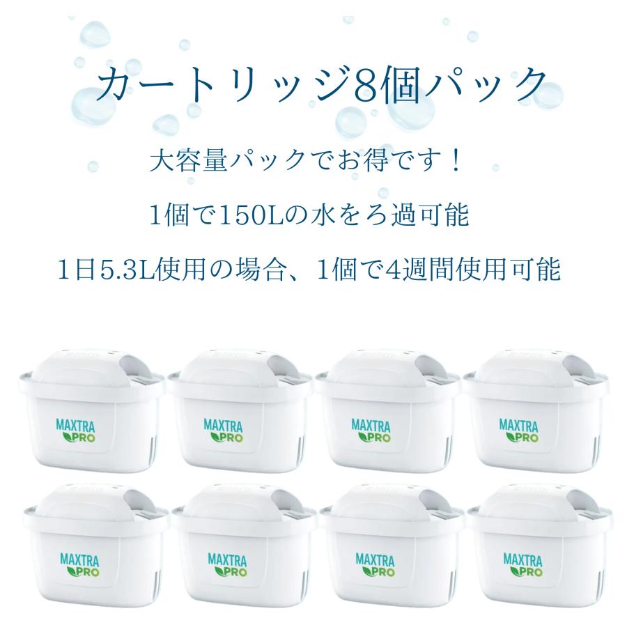 ブリタ カートリッジ マクストラプロ 8個 ピュアパフォーマンス 日本正規品 ブリタジャパン公式商品 BRITA 浄水 水｜fresh-bird｜03