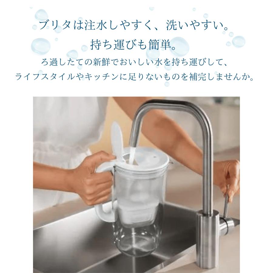 ブリタ カートリッジ マクストラプロ 8個 ピュアパフォーマンス 日本正規品 ブリタジャパン公式商品 BRITA 浄水 水｜fresh-bird｜07