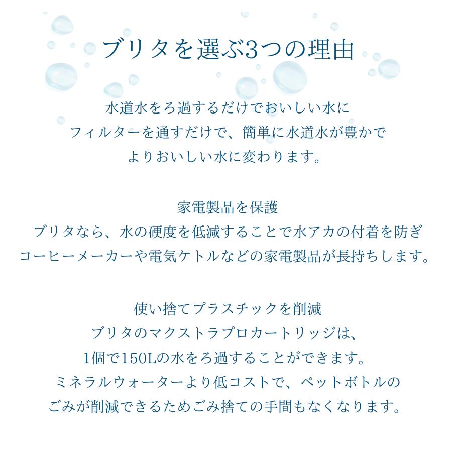 ブリタ カートリッジ マクストラプロ 8個 ピュアパフォーマンス 日本正規品 ブリタジャパン公式商品 BRITA 浄水 水｜fresh-bird｜08