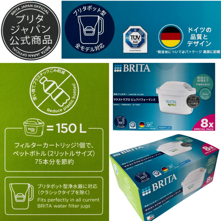 ブリタ カートリッジ マクストラプロ 8個 ピュアパフォーマンス 日本正規品 ブリタジャパン公式商品 BRITA 浄水 水｜fresh-bird｜09