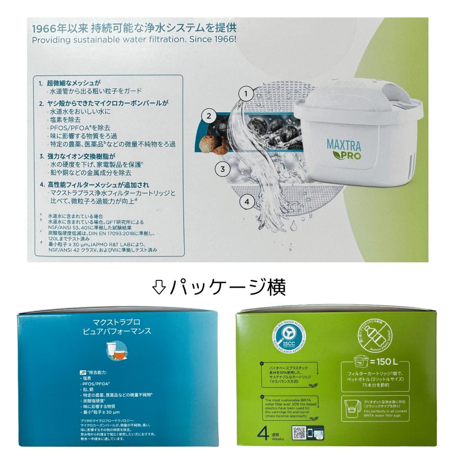 BRITA ブリタ カートリッジ マクストラプロ 8個 ピュア BRITA ブリタ カートリッジ マクストラプロ 8個 ピュア
