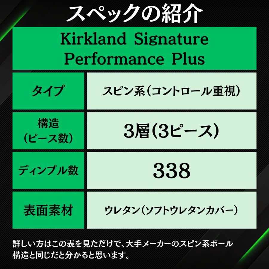 カークランド ゴルフボール ネオンイエロー 1ダース V2 パフォーマンスプラス  12ボール カラーボール イエロー コストコ 高性能 スピン｜fresh-bird｜04