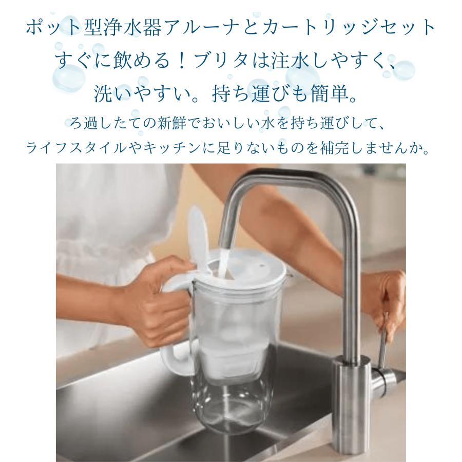 BRITA ブリタ 浄水器 ポット アルーナ 本体 2.4L 液晶メモ付 BRITA ブリタ 浄水器 ポット アルーナ 本体 2.4L 液晶メモ付
