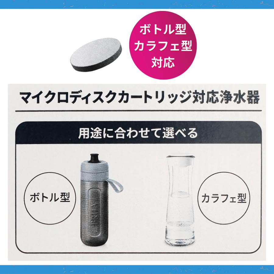 BRITA ブリタ マイクロディスク カートリッジ 8個入り お徳用 BRITA ブリタ マイクロディスク カートリッジ 8個入り お徳用