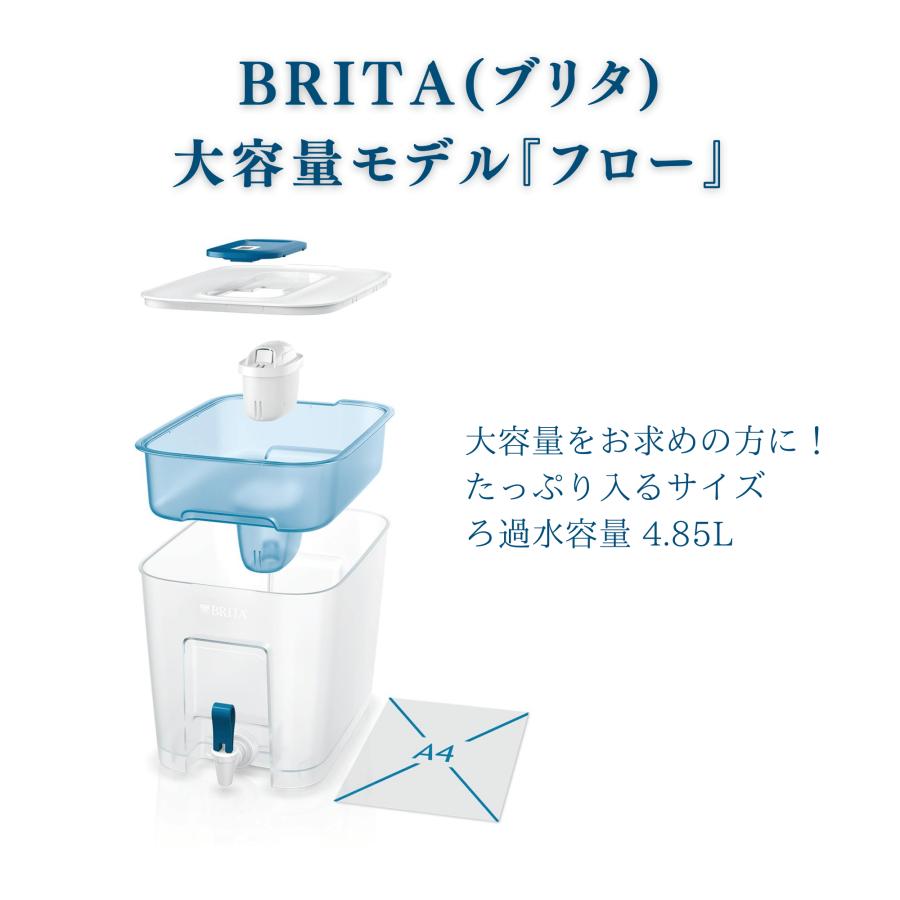BRITA（ブリタ） タンク型 浄水器 フロー 4.85L ベーシックブルー 液晶