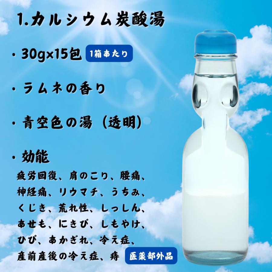 バスクリン（BATHCLIN） 入浴剤 きき湯 58包入 4種類 バラエティセット
