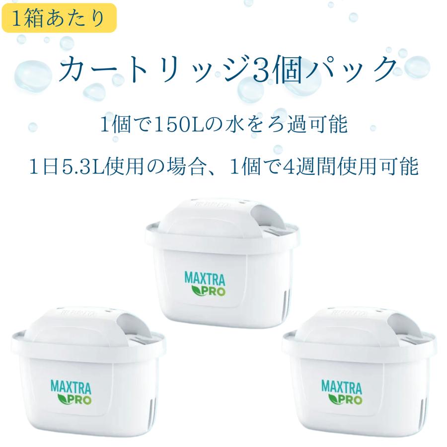 ブリタ　マクストラプロ　ピュアパフォーマンス　ブリタジャパン公式商品 ブリタ マクストラプロ カートリッジ ピュアパフォーマンス 日本正規品