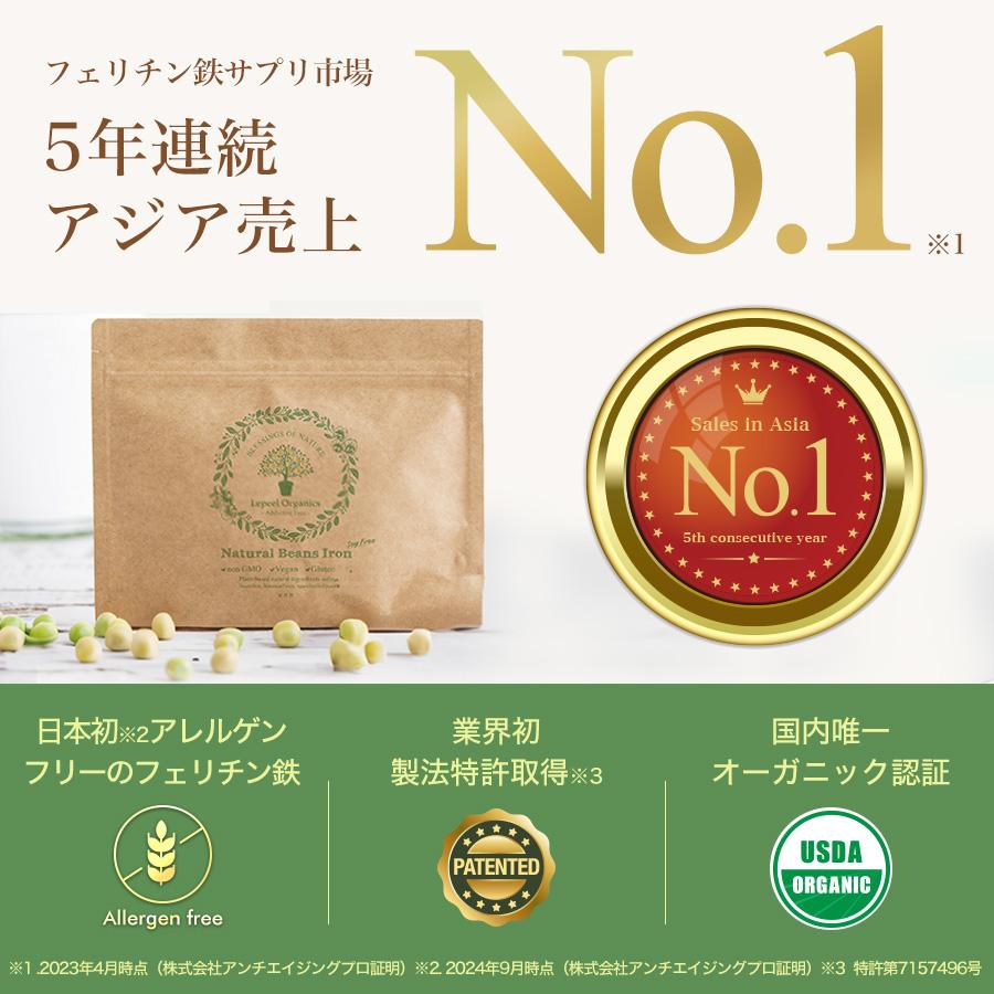 レピールまめ鉄 フェリチン鉄 鉄分 公式直営店 サプリメント レピールまめ鉄 フェリチン鉄 鉄分 公式直営店 サプリメント