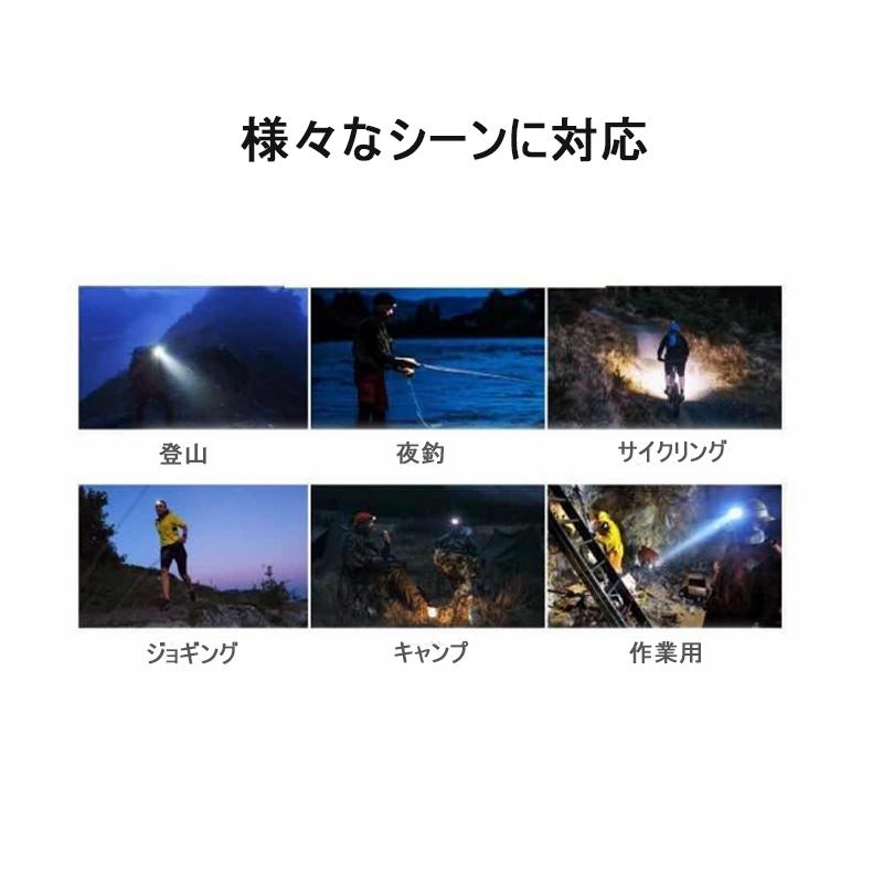 ヘッドライト Led 充電式 釣り ヘッドランプ 登山 夜釣 防水 防災 最強ルーメン 8モード 90 調節 アウトドア キャンプ 作業用ledヘッド ライト 懐中電灯 8ライト Fs Sh2 Fresh Fashion 通販 Yahoo ショッピング