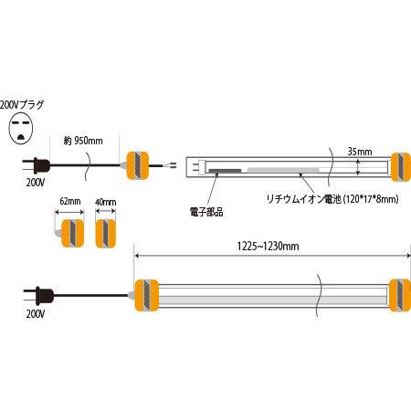 全日本送料無料 非常灯シリンダーライト 非常時は３０ の明るさで2時間点灯 作業灯 Www Msmt Org In