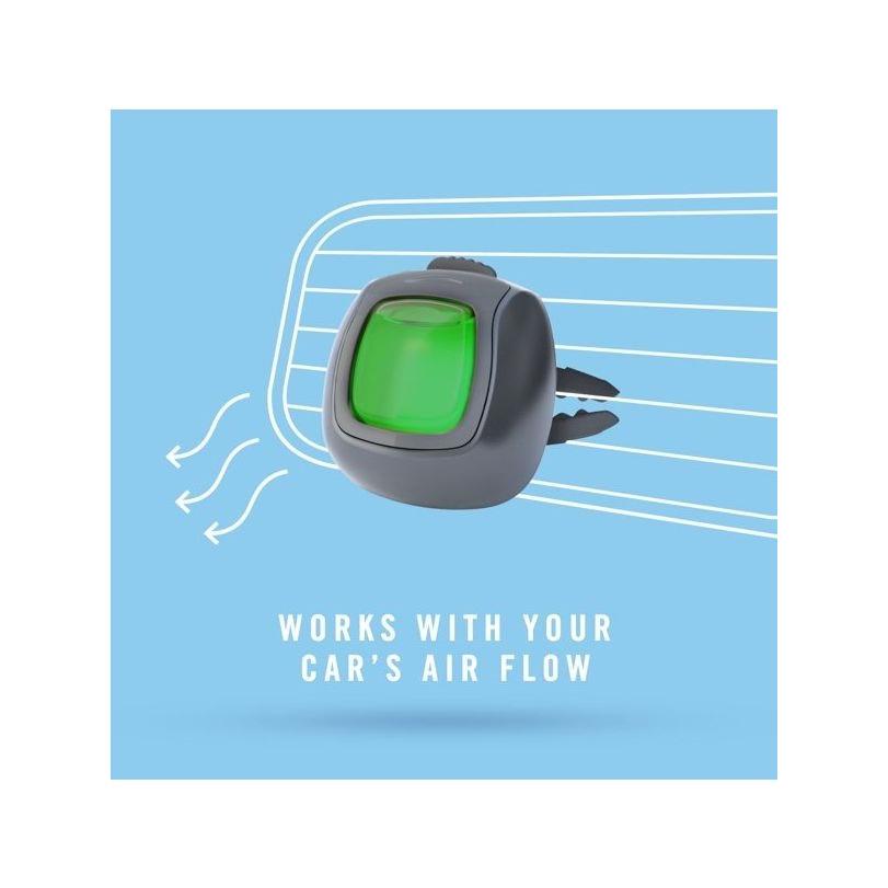 【新品未開封】4個セットアメリカ限定 ファブリーズ AUTO ゲイン 新品未開封】4個セットアメリカ限定 ファブリーズ AUTO ゲイン