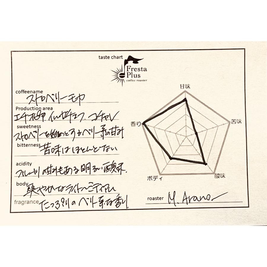 ドリップコーヒーコーヒー豆 エチオピア ストロベリーモカ 100g コーヒー 珈琲豆 コーヒーギフト スペシャルティコーヒー ギフト |  | 01
