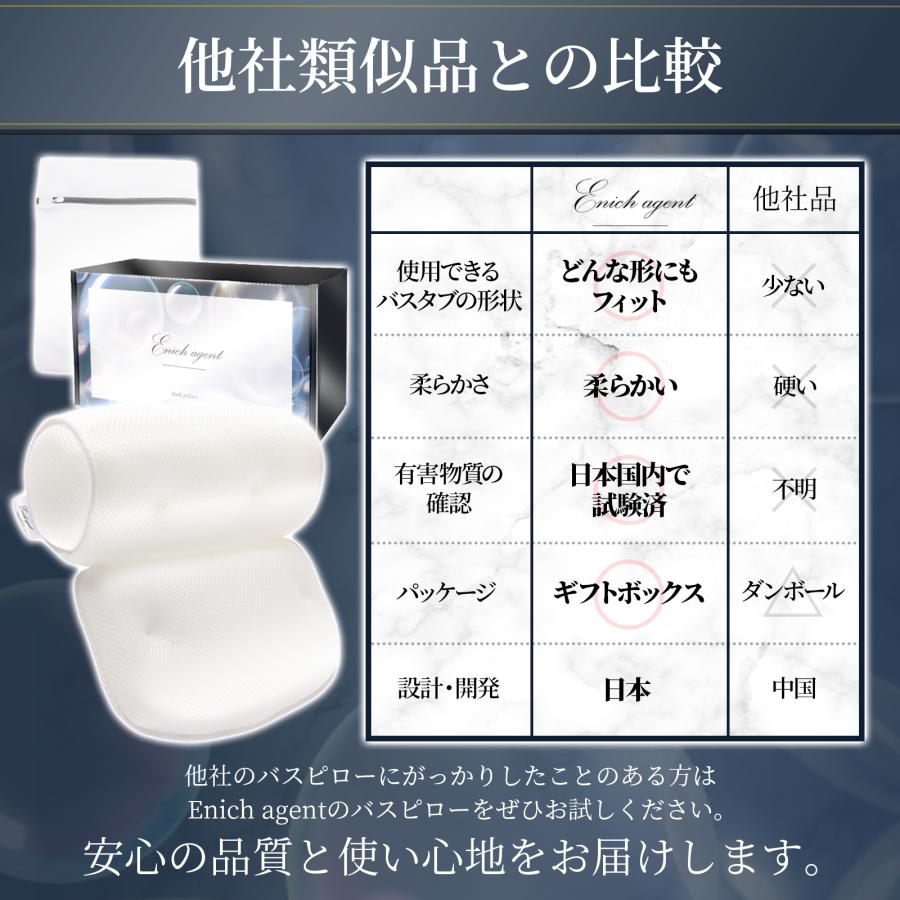 バスピロー お風呂枕 入浴枕 吸盤 バス用品 プレゼント Mサイズ 洗濯