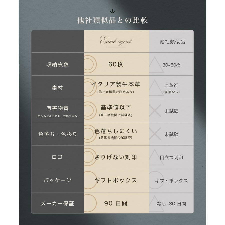 本革 名刺入れ 名刺ケース イタリア製高級牛革 黒 紺 茶 3color Enich agent |  | 04