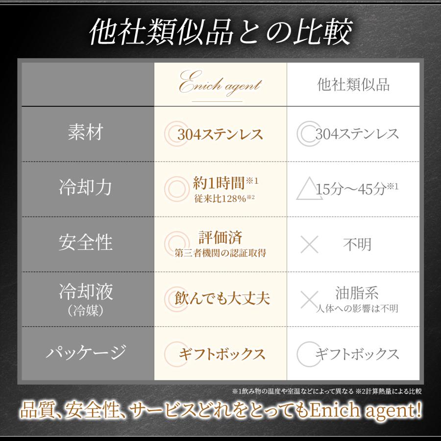 アイスキューブ 溶けない氷 ウイスキーストーン ステンレスキューブ こおり 氷 ロック Enich agent |  | 09