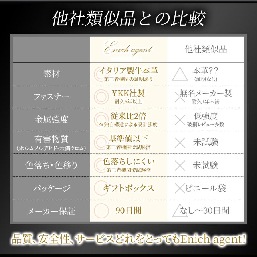 キーケース メンズ 本革 スマートキー 車の鍵 カードポケット 取り外しリング　6連 YKKファスナー 多機能 便利 丈夫 プレゼント |  | 11